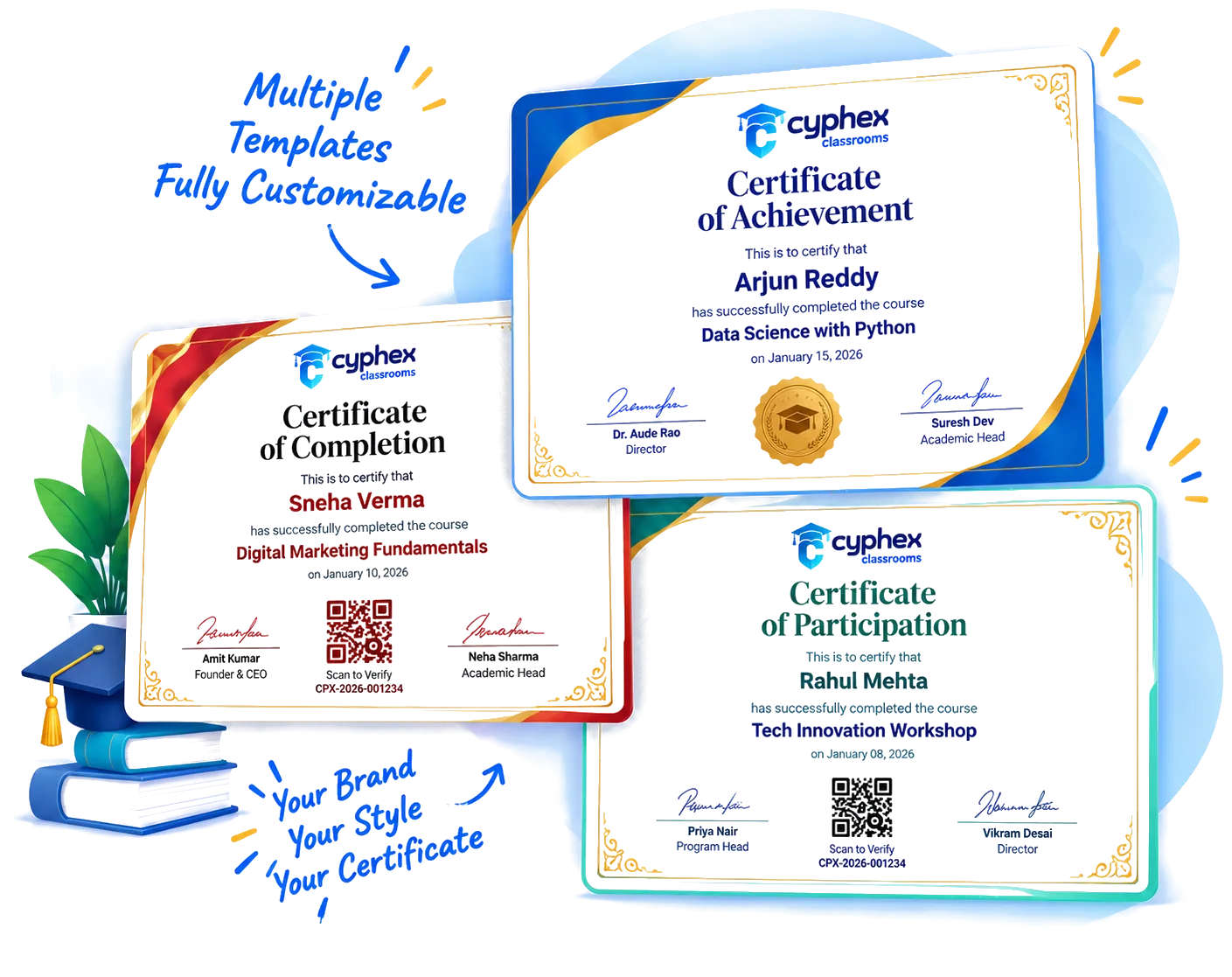 Three overlapping certificate templates — Certificate of Achievement, Certificate of Completion, and Certificate of Participation — each fully customizable with institution branding