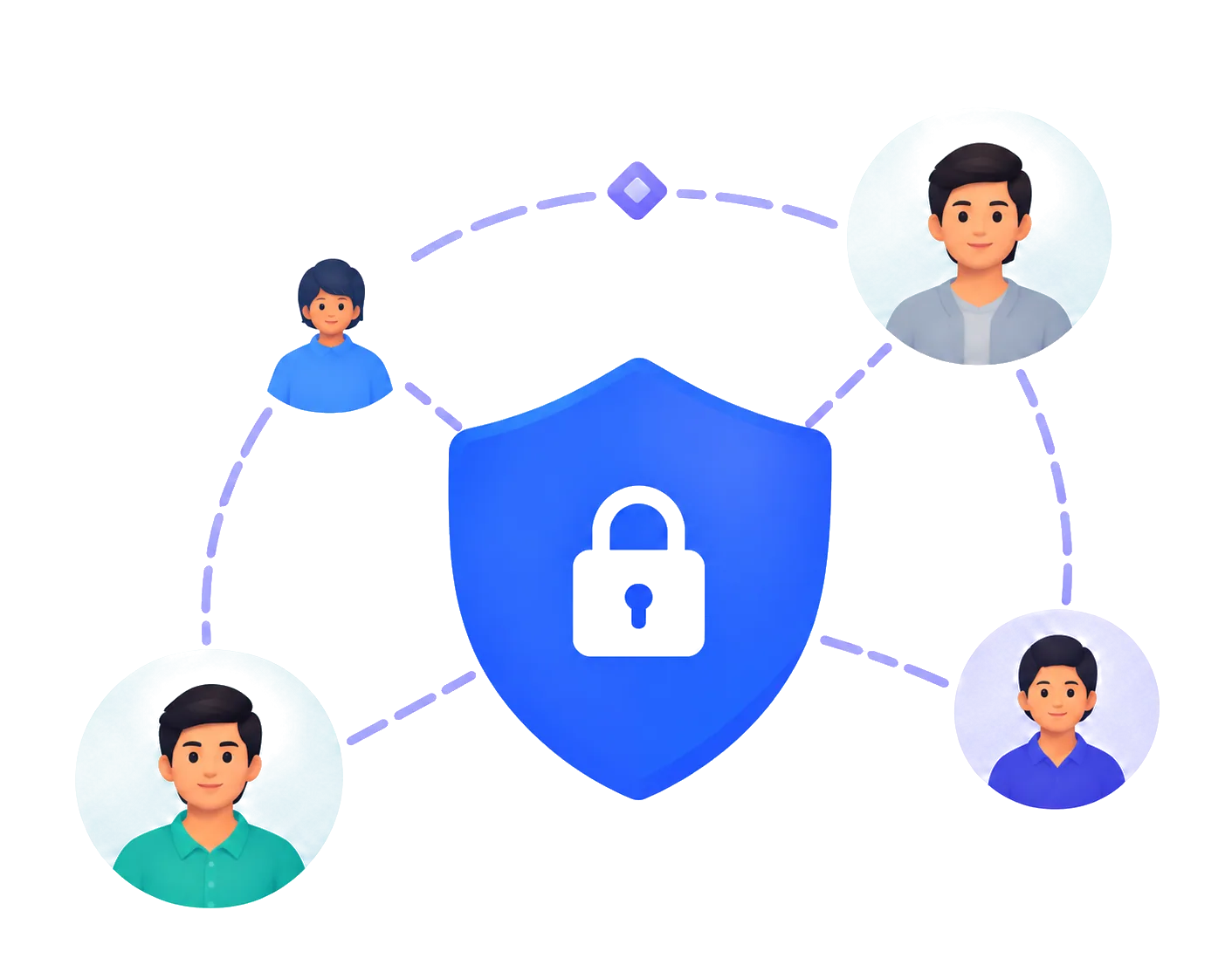Shield with a lock connected to four user avatars, representing flexible authentication for students, teachers, and guests
